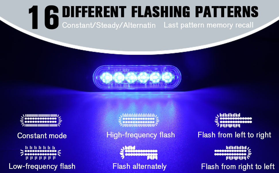 8pcs Ultra-Bright LED Light Bar, LED Car Lights, Car Light LED Truck Pickup Lighting Decoration With For Truck，RV，Car Van， Boat