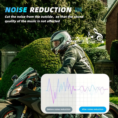 Motorcycle Helmet Bluetooth Headphones – Wireless 6.0, Hi-Fi Stereo, Noise Cancellation, Hands-Free Calls | RGB Atmosphere Light & Standard Variants
