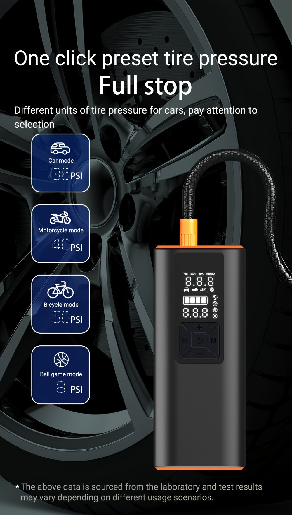 Portable Tire Inflator Air Compressor 150PSI – 6000mAh Rechargeable, USB-C, Dual Screen, Auto Shutoff, LED Light, 4 Modes for Car, Motorcycle, Bike & Ball