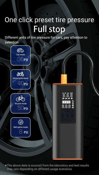 Portable Tire Inflator Air Compressor 150PSI – 6000mAh Rechargeable, USB-C, Dual Screen, Auto Shutoff, LED Light, 4 Modes for Car, Motorcycle, Bike & Ball