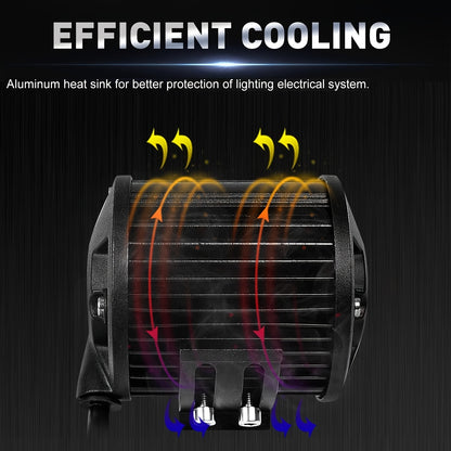 4.3/6.3 Inch LED Lights Super Bright, for Electric Vehicles, Motorcycles, Off-road Pickups, Ships, Super High Brightness Off-road Lights, Motor Vehicle Exterior Lighting, Improve Visibility During Night Driving Perfect Gift for Father's Day