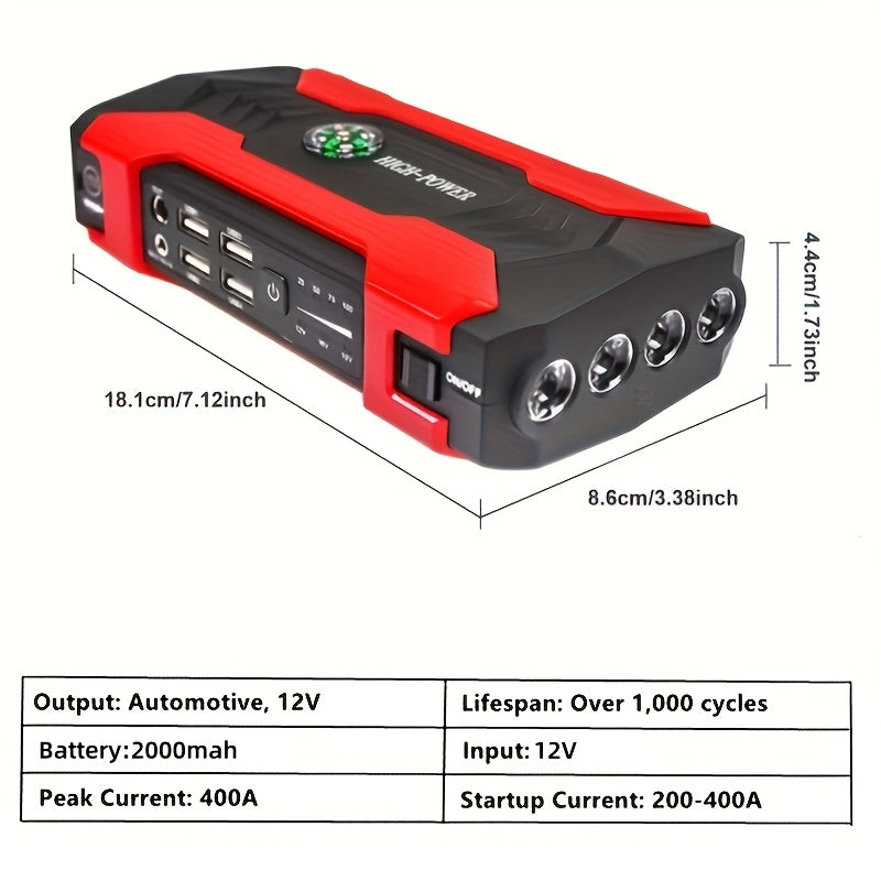 Wireless Car Jump Starter, Battery Jump Starter Portable Peak, Portable Car Battery Charger 12V (8.0L GAS/1.72 Gallon Diesel) Quick Car Start, USB Input/output, LED Emergency, Car Accessory Tool