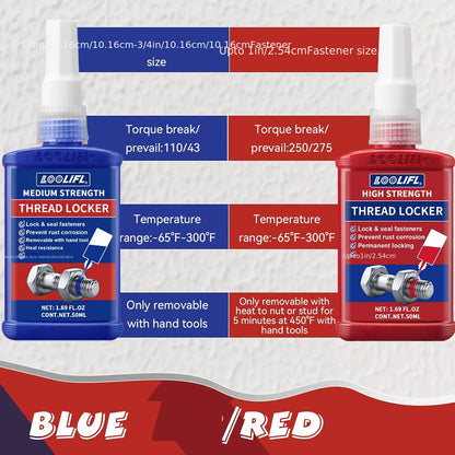 2/4pcs Thread Locking Adhesive Anaerobic Screw Locking Agent, Blue And Red Threadlocker with Anti-Loosening Anti-Vibration Anti-Rust Properties, Oil Resistant High Temperature Resistant, Secure Bond for Metal Plastic Stainless Steel Threads