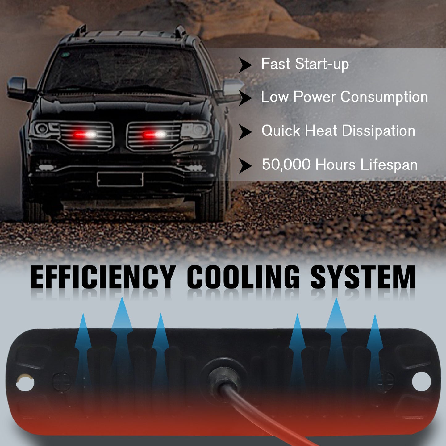 8pcs Ultra-Bright LED Light Bar, LED Car Lights, Car Light LED Truck Pickup Lighting Decoration With For Truck，RV，Car Van， Boat