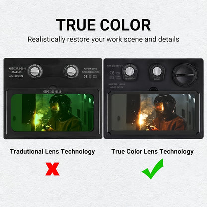 Large Viewing Screen Welding Mask, True Color Solar Automatic Dimming Color Changing Head-Mounted Welding Mask for Grinding Welder