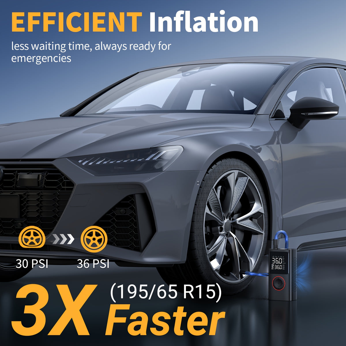 Portable Cordless Tire Inflator – 150PSI Fast Inflation Air Compressor with Digital Gauge, LED Light & Auto Shut-Off for Cars, SUVs, Motorcycles & Bikes