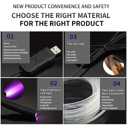 Car Interior Ambient Lighting Kit 3M RGB 7-Color LED Strip App & Remote Control Music Sync for Doors Console Dashboard Decoration