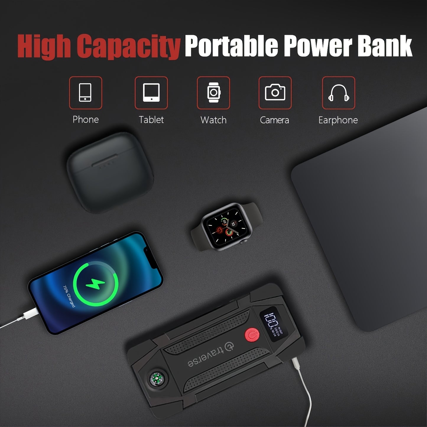 12V Portable Car Jump Starter 1000A Peak Battery Jumper Starter Jump Box for Car Battery, for Gas & Diesel Cars with USB Charge Ports & LED Flashlight, 6400mAh Power Bank