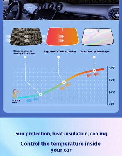 Upgraded Laser Insulation Car Sunshade Thickened 5-Layer Front Windshield Heat Blocker with Diamond Pattern, Fits All Vehicles, Golden/Black Design for Stylish Sun Protection, Vehicle Heat Shield | Stylish Car Accessory | Premium Quality Material