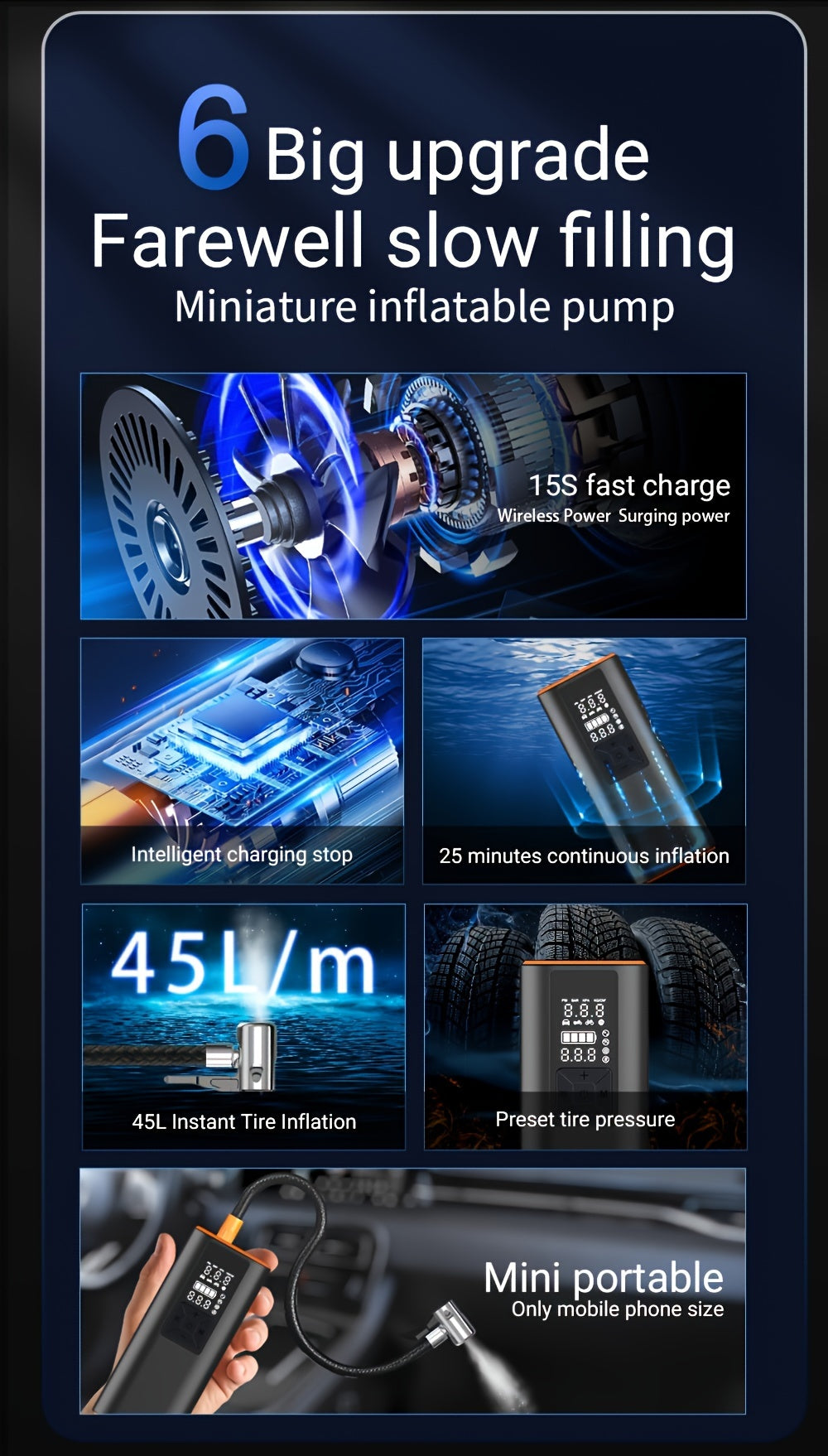 Portable Tire Inflator Air Compressor 150PSI – 6000mAh Rechargeable, USB-C, Dual Screen, Auto Shutoff, LED Light, 4 Modes for Car, Motorcycle, Bike & Ball