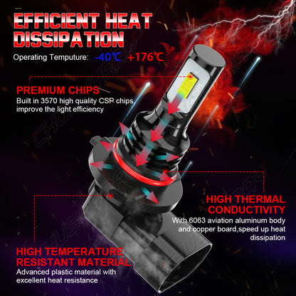 2/4/6pcs LED Headlight Bulbs Combo 9005+9006 Fit for Chevy Silverado for GMC Sierra 1500 1999-2006 High Low Beam, 12V 24V 230W Two-sided Ultra Bright COB Chip, Without Battery, Automotive Lighting, Clear Beam Lights, Highperformance Bulbs