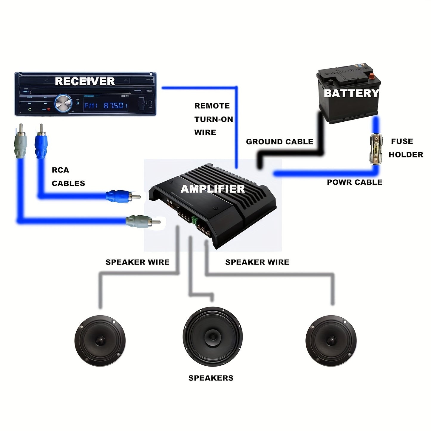 Car 10GA Subwoofer Sleeve Wire, Car Power Amplifier Sleeve Wire Wiring, High-performance Copper Material, Durable RCA Audio And Power Wiring, Thick Core Wire, Suitable for Car Audio And Video Installation, Compatible with Room Electrical Hardwiring.