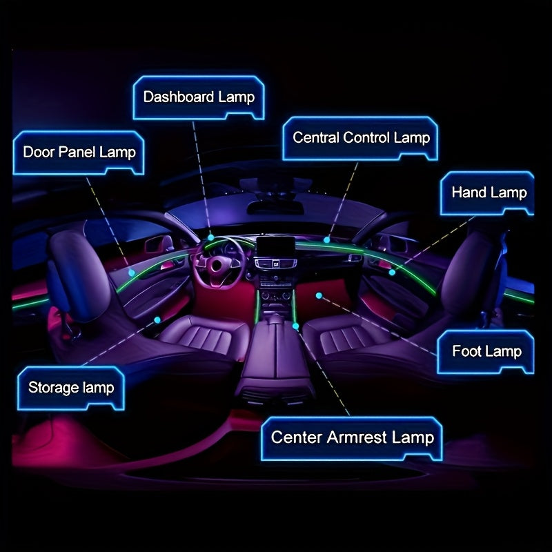 RGB LED Car Interior Light Strip 3M 118 inch 7-Color Music Sync App Controlled USB 5V Ambient Lighting Dashboard Console Decoration Neon Atmosphere Light
