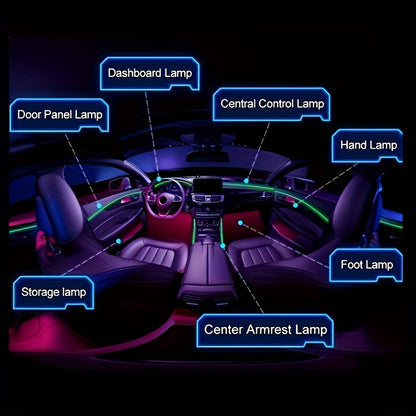 RGB LED Car Interior Light Strip 3M 118 inch 7-Color Music Sync App Controlled USB 5V Ambient Lighting Dashboard Console Decoration Neon Atmosphere Light