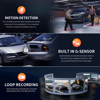 Dash Cam for Car FHD1080P 2 Channels Camera 360 Dash Cam Car DVR 170° Large Wide Angle Car Recorder Super Night Vision Loop Recording G-Sensor Tachograph Dashboard Camera