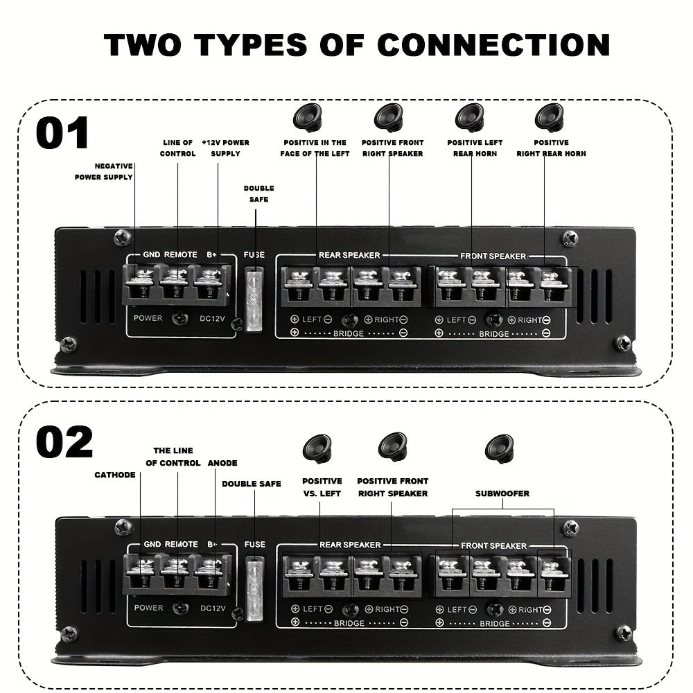 BOMGE Professional 4 Channel Amplifier Dub 4 Channel Car Amplifier AMP228 Vehicle Amplifier 2500 Watts Max for Subwoofers And Speakers