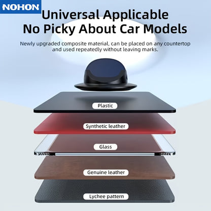NOHON Car Phone Holder, Cell Phone Holder For Car, Dashboard Phone Holder Mount, 360° Rotation Phone Holder For Car, Suction Cup Holder Phone Mount, Silicone Car Pad Mat For Dashboards Slip Free Desk Phone Stand For IPhone17 16 15