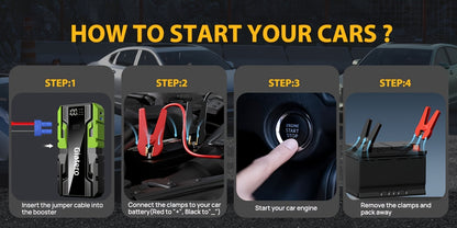 Portable Car Emergency Starter Power Supply, Equipped with an Air Compressor Tire Inflator, Suitable for Up to 3.7gal Gasoline Engines And 3.17gal Diesel Engines, And Specifically Designed for 12V Trucks And Cars As an Emergency Starter Power Supply