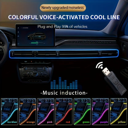 RGB Car Interior LED Light Kit, USB Powered with App & Remote Dual Control, Music Sync Fiber Optic Strip Lights for Dashboard & Door, Battery-Free Ambient Atmosphere Christmas Decorative Lighting, Easy Installation, DIY Car Mod