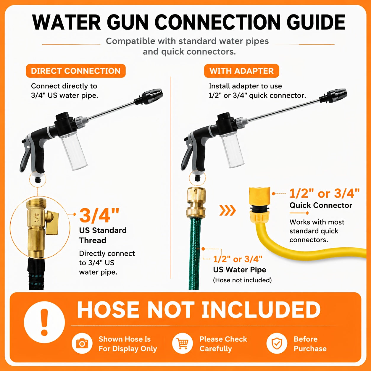 Final English Title:3pcs Long Spray Gun Set with Foam Bottle & Car Wash Towel, Multi-Function Adjustable Nozzle, Detachable Foam Bottle, Easy to Connect for Car Washing, Yard Cleaning & Garden Watering