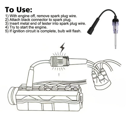 Set of 3 Spark Plug Testers, Engine Ignition Coil Tester, Automotive And Lawn Mower Engine Diagnostic Tool