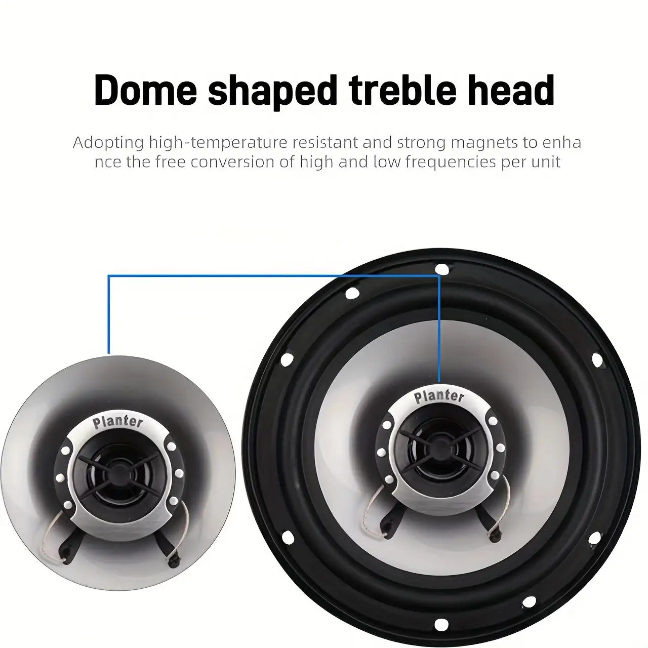 KELUNEGLO 6.5 Inch 400W Car Coaxial Speakers Stereo Car Door Hifi Full Range Speakers High-Quality Rubber Edges, Powerful Magnets, Truck Speakers Car Door Music Audio System Upgrade Universal Fits for Ford, for CHEVROLET, for TOYOTA, for HONDA, Etc.