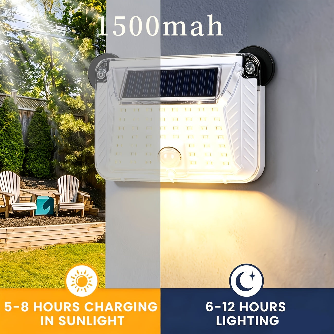 2/1pc, Magnetic RV Solar Light, with Super Strong Magnet Motion Sensor Lights, Solar Outdoor Lights Waterproof, for Trailers, Campers | Outdoor Exterior Lighting Rv Additions, RV Porch Awning Lights, Easy Installation
