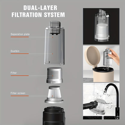 Car Vacuum Cleaner Suction Strong, Convenient Wireless Dust Collector, Car And Household Cleaning Supplies, Cool Automotive Supplies, Gap Vacuum, Suitable For Cars, RV, Kitchen, Floor, Home And Other Cleaning Equipment