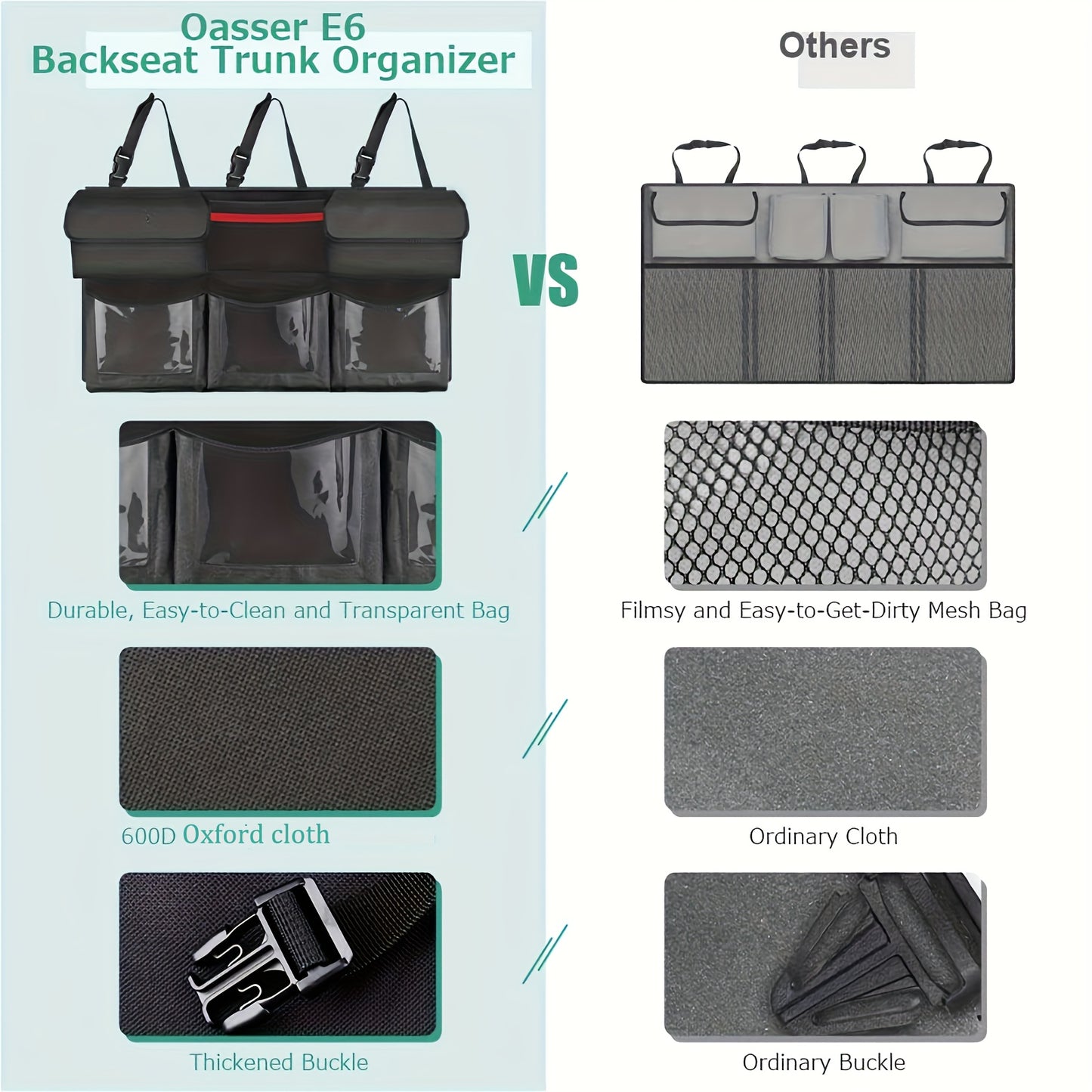 Rear Seat Trunk Organizer Suspended Car Organizer Trunk Foldable Cargo Storage with 6 Large Pockets 3 Adjustable Shoulder Straps 40x19 Inches