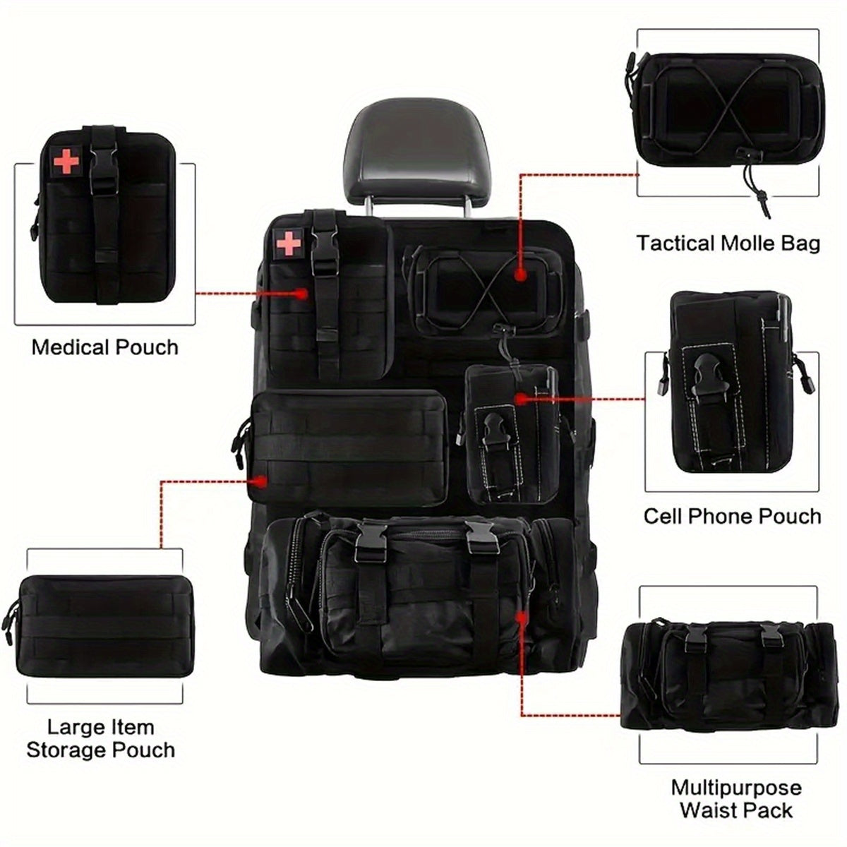 6pcs Set - Heavy-Duty MOLLE Tactical Car Seat Organizer Pouch with Adjustable Fasteners and Thickened Back Panel - Suitable for Jeeps, Trucks, SUVs - Premium Vehicle Storage System, Durable Nylon Bag for Gear, First Aid, and Tools - Car Trunk Lid