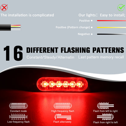8pcs Ultra-Bright LED Light Bar, LED Car Lights, Car Light LED Truck Pickup Lighting Decoration With For Truck，RV，Car Van， Boat
