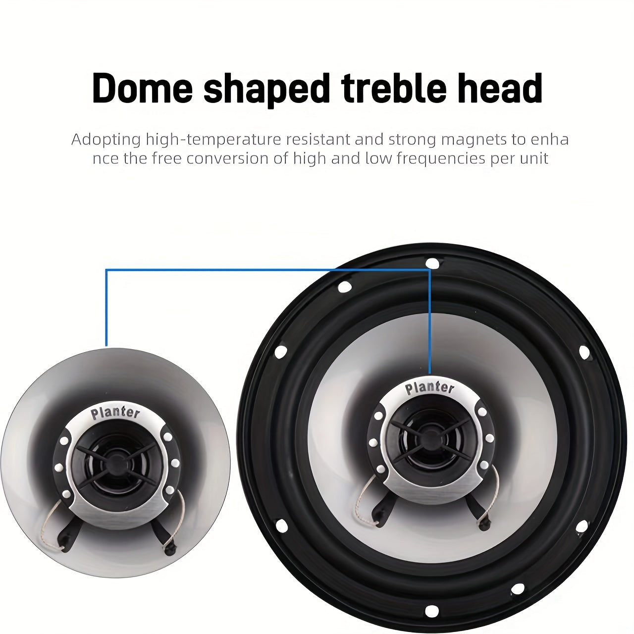 KELUNEGLO 6.5 Inch 400W Car Coaxial Speakers Stereo Car Door Hifi Full Range Speakers High-Quality Rubber Edges, Powerful Magnets, Truck Speakers Car Door Music Audio System Upgrade Universal Fits for Ford, for CHEVROLET, for TOYOTA, for HONDA, Etc.