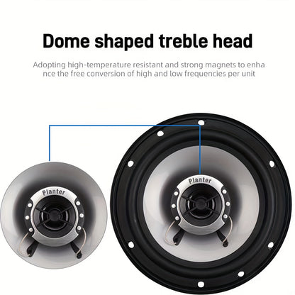 KELUNEGLO 6.5 Inch 400W Car Coaxial Speakers Stereo Car Door Hifi Full Range Speakers High-Quality Rubber Edges, Powerful Magnets, Truck Speakers Car Door Music Audio System Upgrade Universal Fits for Ford, for CHEVROLET, for TOYOTA, for HONDA, Etc.
