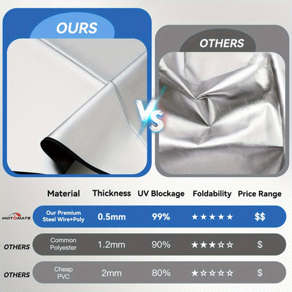 2026 NEW Windshield Sunshade Large Upgraded Universal Front And Side Window Sun Cover Block Sun Heat Protect Vehicle Interior Accessories Sunshades Prevent Prying And Protect Privacy, with Super Adsorption Suction Cups, Summer Gift for Can(M/L)