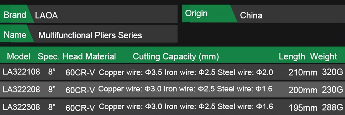 LAOA Insulated Needle-Nose Pliers/Wire Cutters/Diagonal Pliers, Multifunctional Electrician'S Manual Tool That Combines Cutting, Gripping, Twisting Screws, And Crimping Terminals All in One.