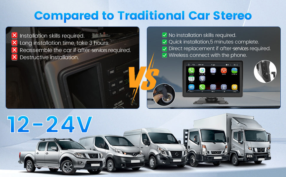 2026 New 7-inch Car Display With Built-in Audio System, Ultra HD Touchscreen, Backup Camera, Wireless Connectivity, GPS Navigation, Supports CarPlay And Android Auto, Mirror Link, FM Radio. Opional 10.26" 9" Carplay Wireless Car