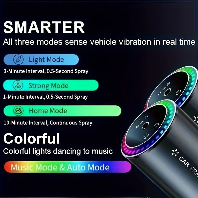 Smart Car Air Freshener with Projection Light, USB Rechargeable Essential Oil Diffuser, Adjustable Scent Intensity, Music-Synchronized Lights, Perfect Car Gift, Car Air Freshener Long Lasting, Automotive Fragrance, Modern Accessory, Sleek Cylindrical Desi