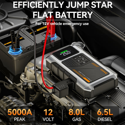Portable Car Jump Starter with Air Compressor, Jump Starter for Car, 5000A Peak(2.11gal Gas, 1.72gal Diesel) with 150 PSI Tire Inflator, 12V Car Battery Jump Power Pack, Car Jumper Starter Portable, 5in 1 Function Jump, Battery Charger, Smart Cables