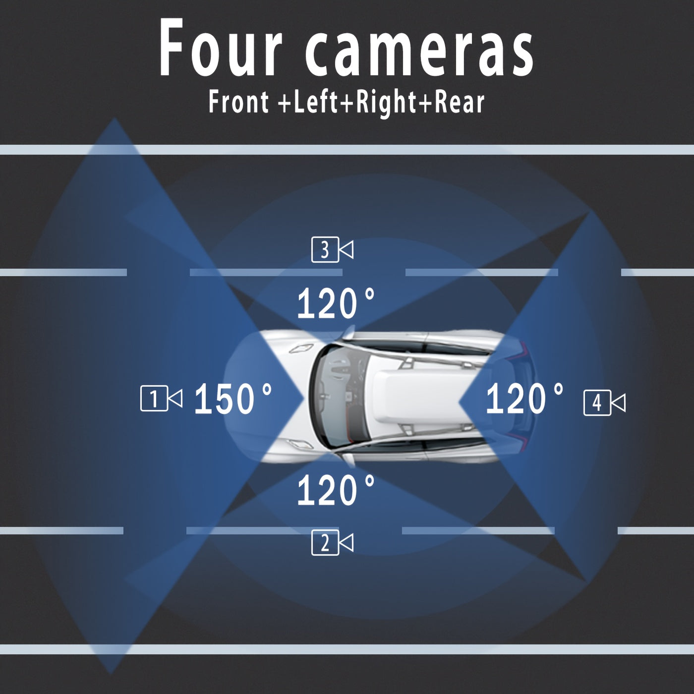 Black Friday Offer, 2.4-Inch 1080P Car Camera, Four-Channel Recording, Three-Screen HD Car Camera, Features 480P Images from Left, Right, And Rear, Plus Motion Detection, Night Vision, And Wide Dynamic Range, Optional 64GB Memory Card