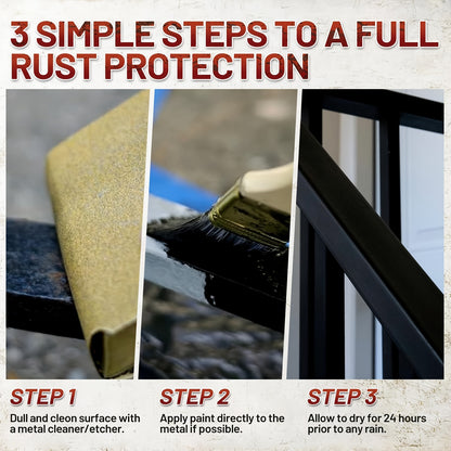 Rust Converter & Rust Preventive Coating 35 oz – Permanent Rust Remover, Anti-Rust Reformer for Metal, Non-Porous Protective Barrier, Black Metallic Paint