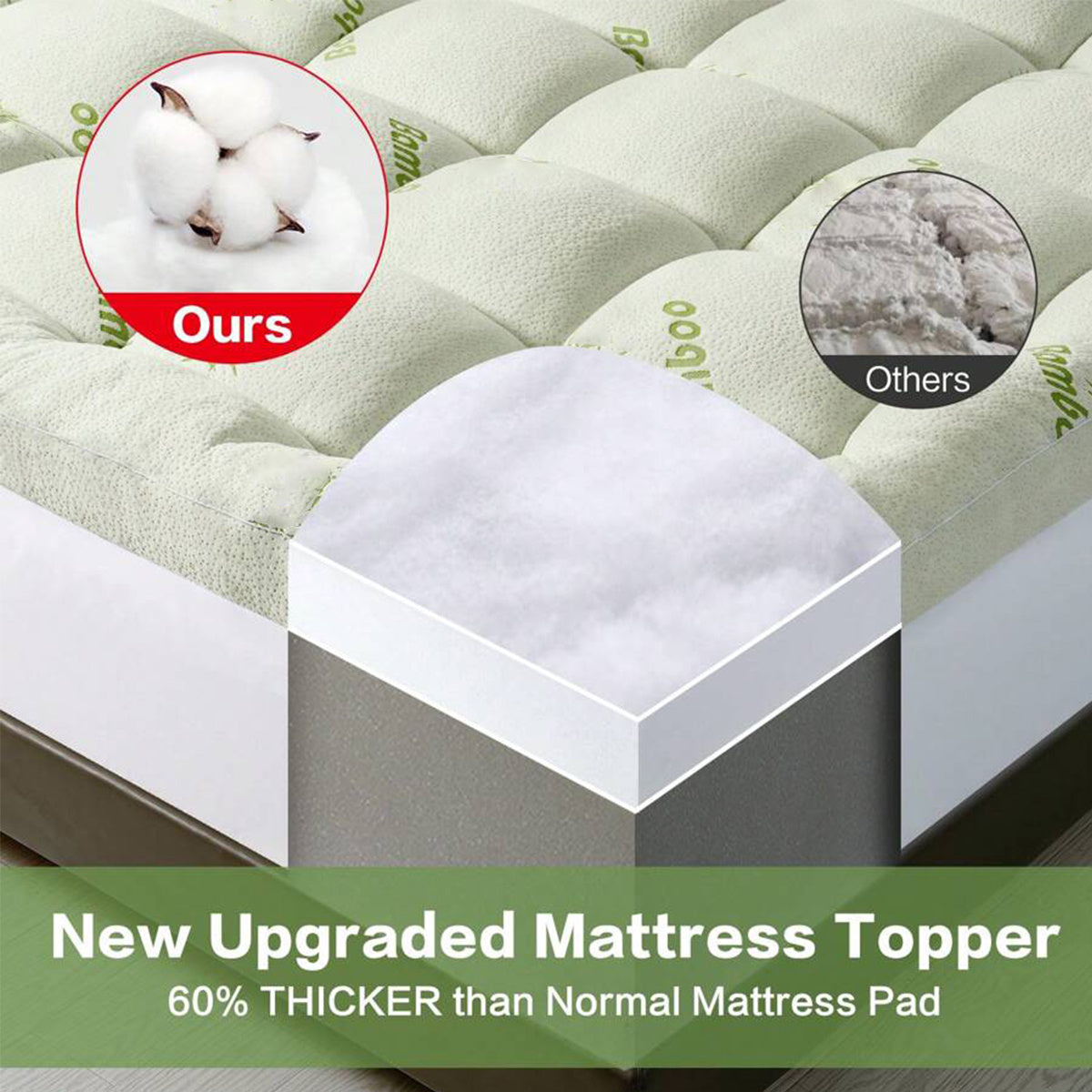Cooling SUV RV Car Mattress Topper, Viscose Made from Bamboo Extra Thick Cooling Mattress Pad 8-21" Deep Pocket Soft Down Alternative Fill Mattress Protector Pillow Top Mattress Cover