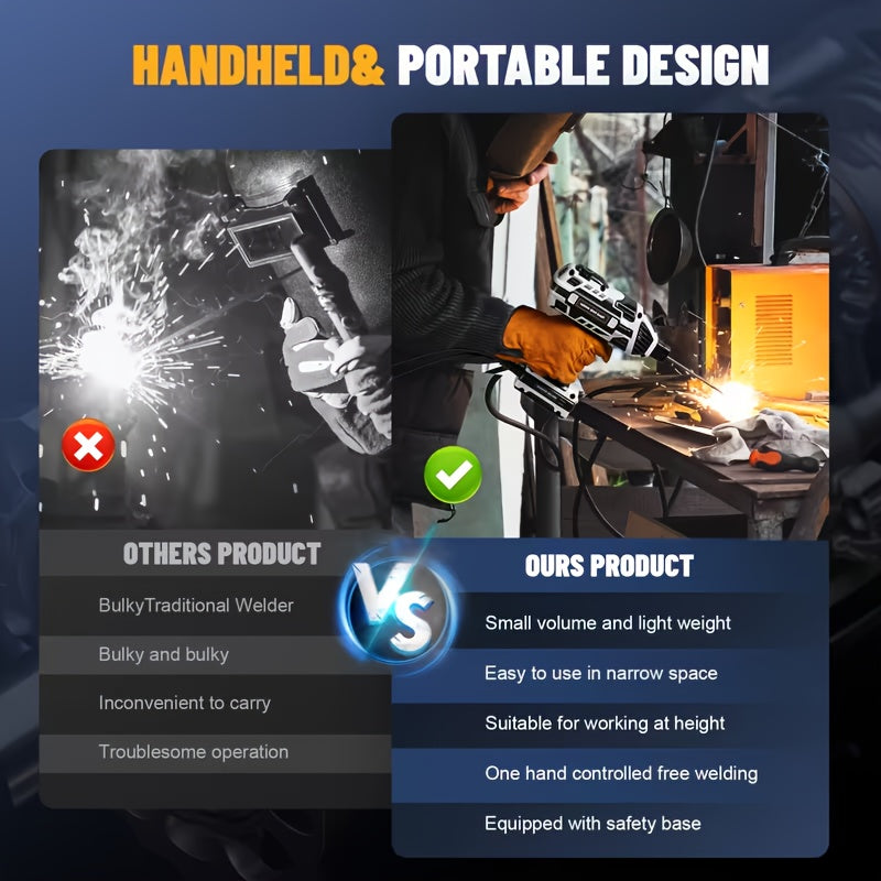 Portable Welder, 110V Handheld Welder with IGBT Inverter, 6-Level Adjustable Current, Portable Arc Welding Torch