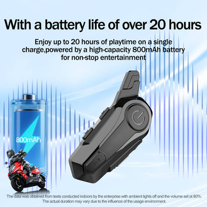 The Wireless Intercom Headset for Motorcycle Helmets Supports Real-Time Communication for Two People And Is, Compatible with Full-Face, Three-Quarter, And Open-Face Helmets.