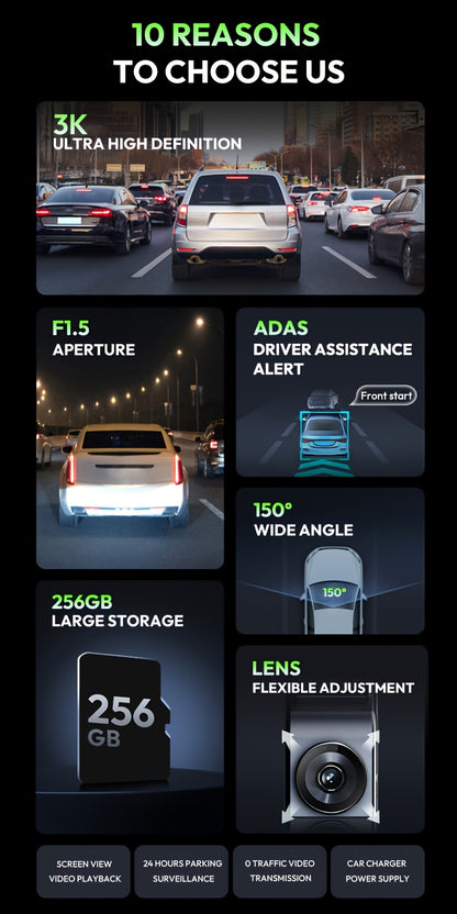 Front Car Dash Cam with 3K, 140° Wide Angle Lens | Built-In Wifi GPS, Night Vision, Motion Detection Alerts, Parking Mode, WDR, Loop Recording - USB-Powered, Compact Design, Vehicle Security, Modern Vehicle Accessory, Durable Construction