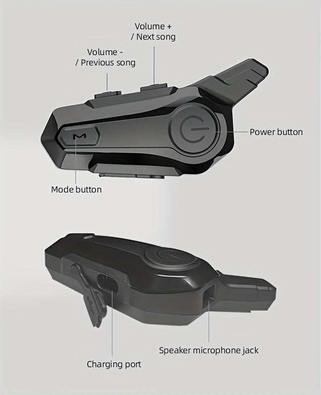 The Wireless Intercom Headset for Motorcycle Helmets Supports Real-Time Communication for Two People And Is, Compatible with Full-Face, Three-Quarter, And Open-Face Helmets.