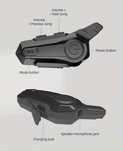 The Wireless Intercom Headset for Motorcycle Helmets Supports Real-Time Communication for Two People And Is, Compatible with Full-Face, Three-Quarter, And Open-Face Helmets.