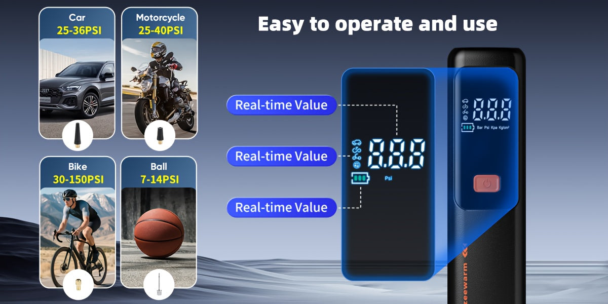 Cordless Portable Tire Inflator Air Compressor Digital Gauge USB Rechargeable 3X Fast Inflation for Car SUV Bike Motorcycle Sports Ball Black Pink Blue Orange