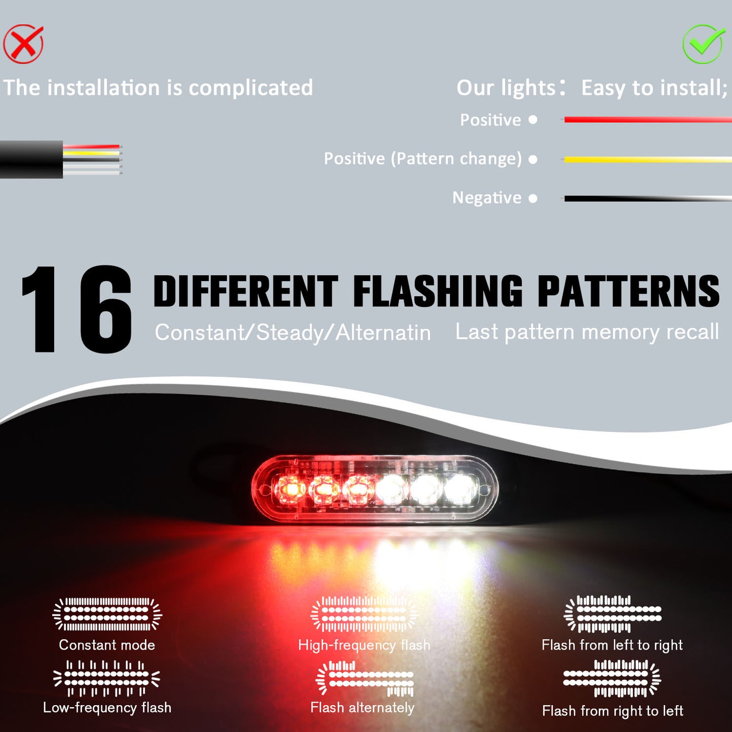 8pcs Ultra-Bright LED Light Bar, LED Car Lights, Car Light LED Truck Pickup Lighting Decoration With For Truck，RV，Car Van， Boat