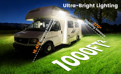 2/1pc, Magnetic RV Solar Light, with Super Strong Magnet Motion Sensor Lights, Solar Outdoor Lights Waterproof, for Trailers, Campers | Outdoor Exterior Lighting Rv Additions, RV Porch Awning Lights, Easy Installation