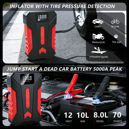 15000A Peak Car Emergency Starter & 250PSI Portable Tire Inflator, 12V (ALLGas/ 2.11 Gallons Diesel) Quick Start Vehicle, Portable Car Battery Charger, USB Input/ Output, LED Emergency Light, Car Emergency Tool